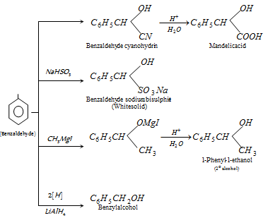 Chemical Properties Of Benzaldehyde Assignment Help Benzaldehyde