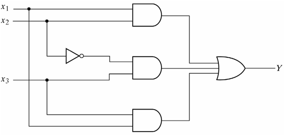 hazard-in-digital-electronics-assignment-help-digital-electronics