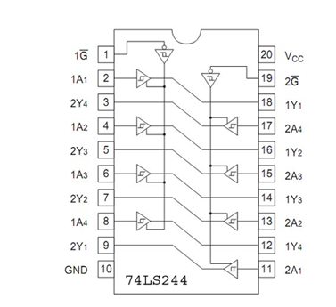 74ls244 circuit