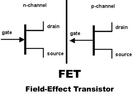 1071_field-effect-transistor.jpg