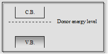 1157_Semiconductors7.png