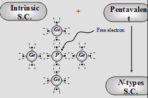 1186_Semiconductors5.png