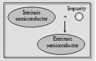 1207_Semiconductors4.png