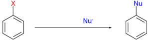 1261_Radical-nucleophilic-aromatic-substitution.png