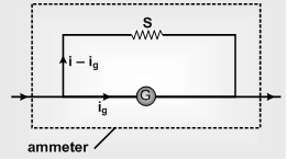 1297_ammeter1.png