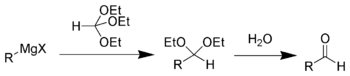 1351_Bodroux–Chichibabin-aldehyde-synthesis.png