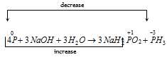 1598_Disproportionation2.png