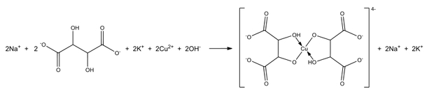 1639_Fehling-solution-laboratory-preperation.png