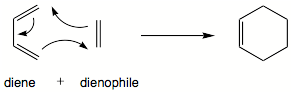 1657_Diels–Alder-reaction.png