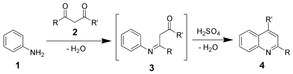 1719_Combes-quinoline-synthesis.png