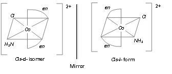 1743_stereoisomerism9.png