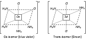 1827_stereoisomerism3.png