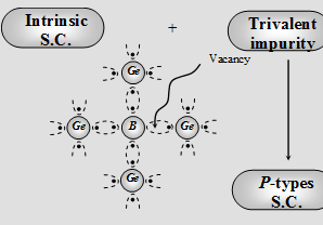 1839_Semiconductors6.png