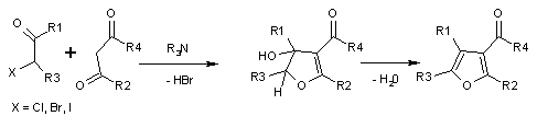 189_Feist–Benary-synthesis.png