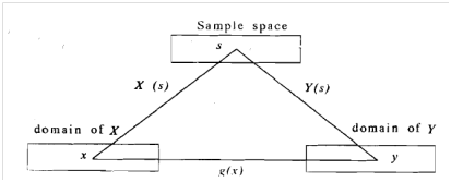 19_VARIABLES.png