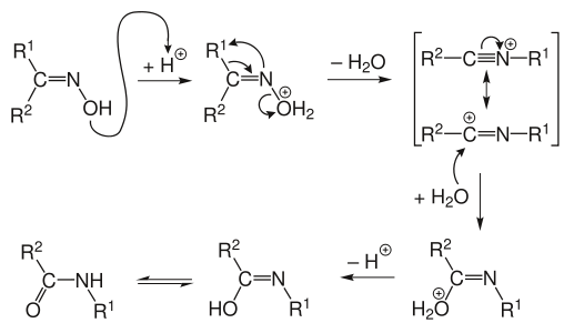 2035_Beckmann-rearrangement-mechanism.png