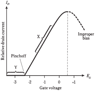 2051_Transconductance.png