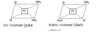 2085_stereoisomerism1.png