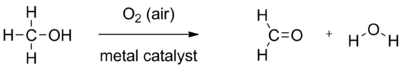 2104_Adkins–Peterson-reaction.png