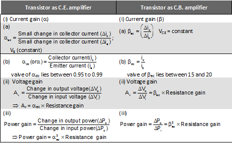 2125_Transistor6.png