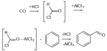 2205_Gattermann–Koch-reaction.png