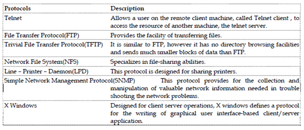 2245_protocol.png