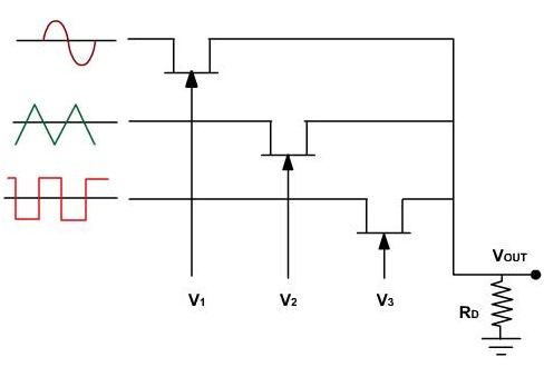 2364_multiplexing.png