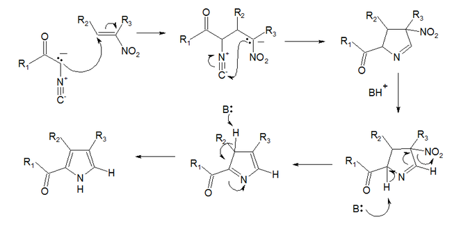 238_Barton–Zard-synthesis-mechanism.png