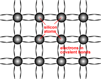 2425_semiconductor.gif