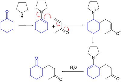 2429_Stork-enamine-alkylation.png