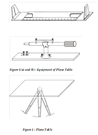 345_Equipment.png