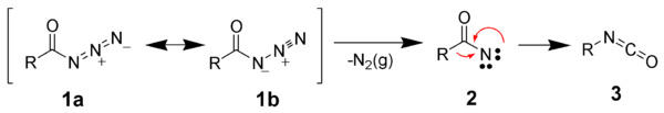 509_Curtius-rearrangement-mechanism.png