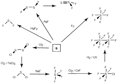 513_halides1.png