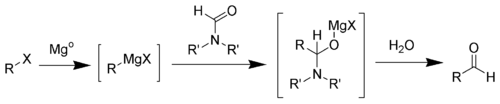 626_Bouveault-aldehyde-synthesis.png