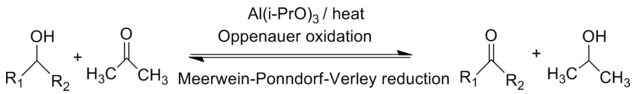 696_Meerwein–Ponndorf–Verley-reduction.png