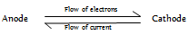 789_voltameter.png