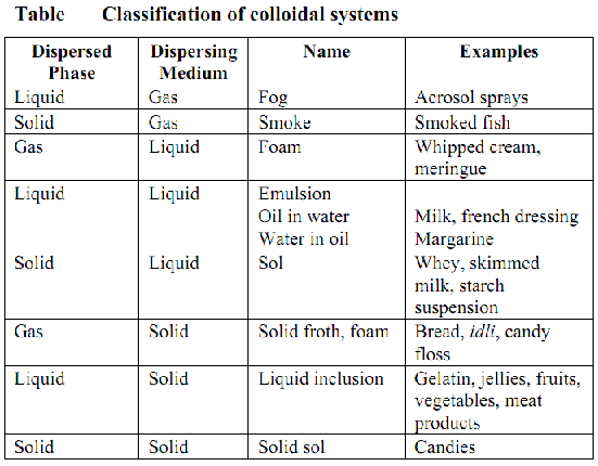 1009_biology.png