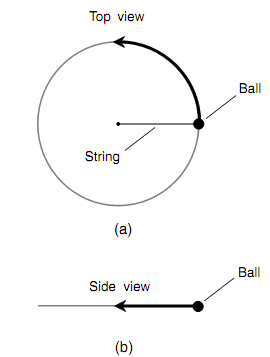 100_Sine Waves As Circular Motion.png