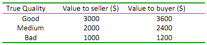 1015_Find quantity supplied and quantity demanded.png