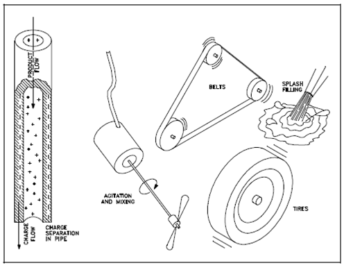 1016_Including Charge Separation in Pipe.png