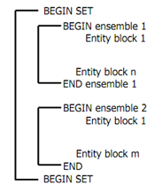 1017_Standard for Exchange and Transfer.png