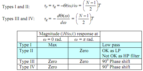 1018_Qualitative nature of symmetry10.png