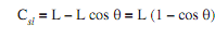 101_correction for slope1.png