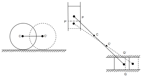 1032_Curvilinear Motion in a Plane11.png