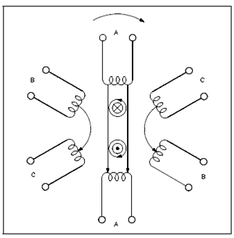 1034_Torque Production.png