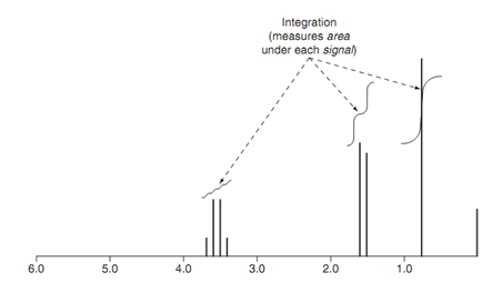 1035_Integration.png