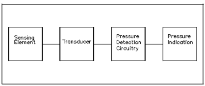 1037_Detection Circuitry.png