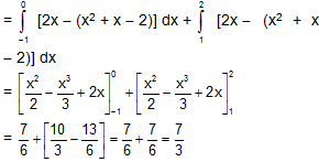 1039_Working rule for finding out the area3.png