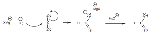 103_C–C bond formation1.png