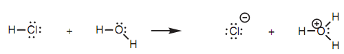 104_Ionization of hydrochloric acid.png